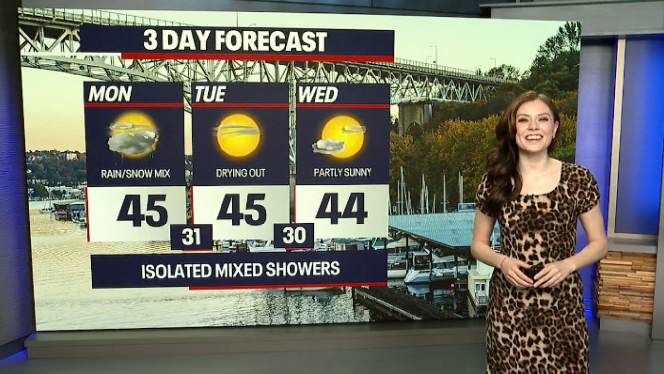 Seattle weather: Rain, snow mix to begin the workweek