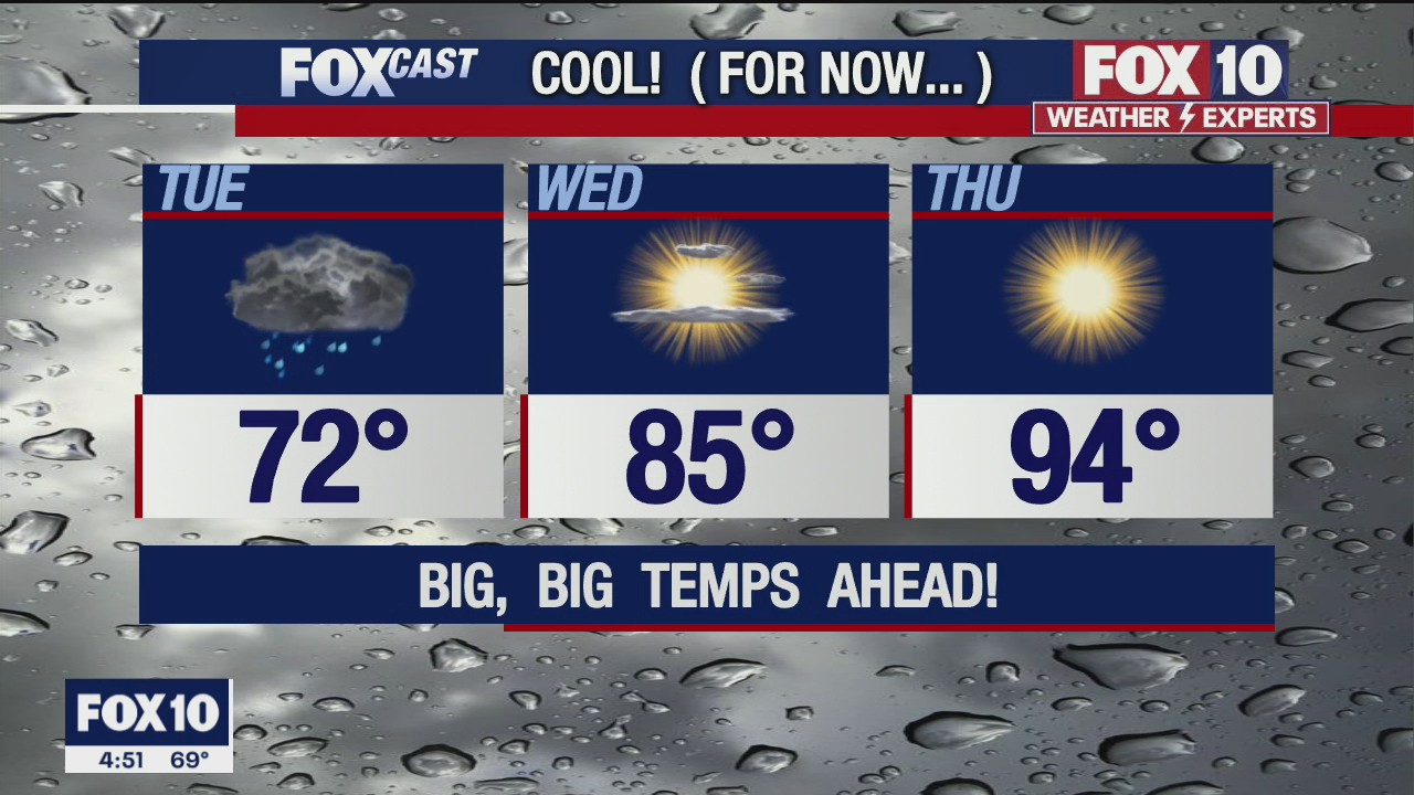 Morning Weather Forecast - 4/26/21