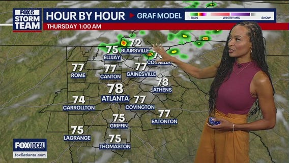 Wednesday night forecast