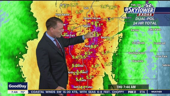 Tropical weather forecast