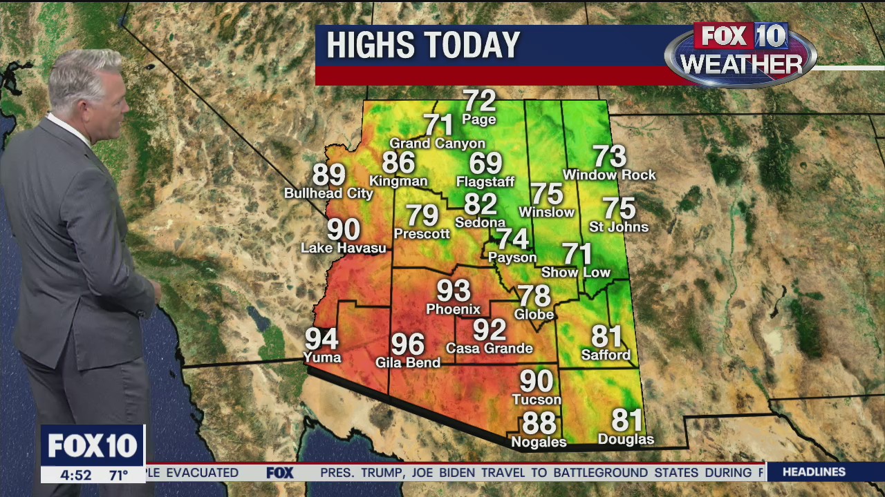 Morning Weather Forecast - 11/2/20