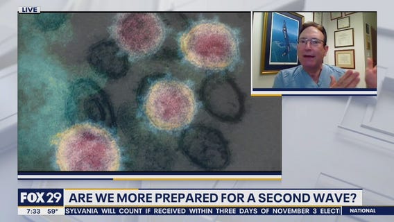 Traveling for holidays during second wave of coronavirus