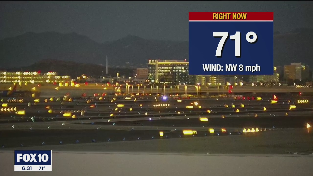 6 p.m. Weather Forecast - 2/6/22