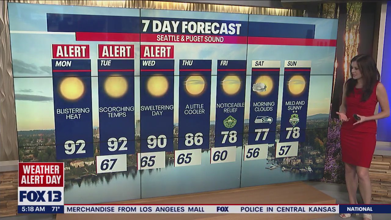Weather Alert Day: Temps expected in the 90s