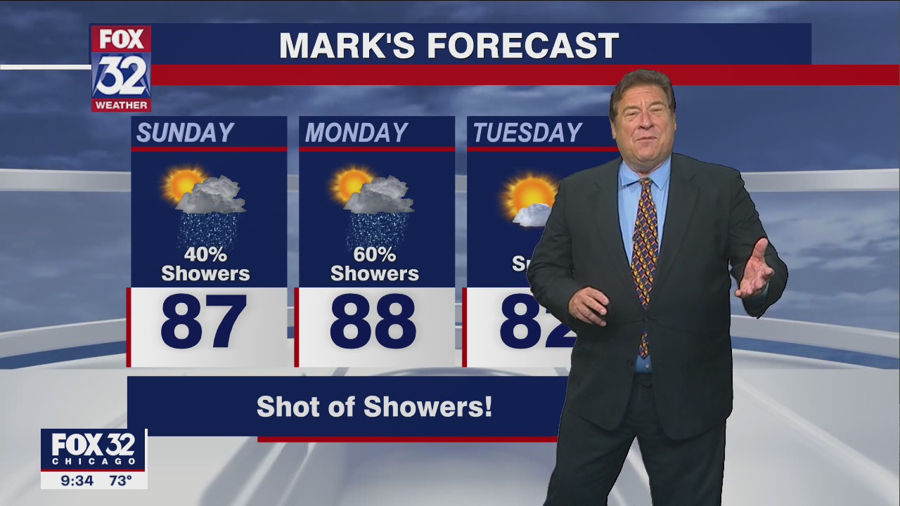 Chicago forecast for Saturday night, August 27 | FOX 32 Chicago