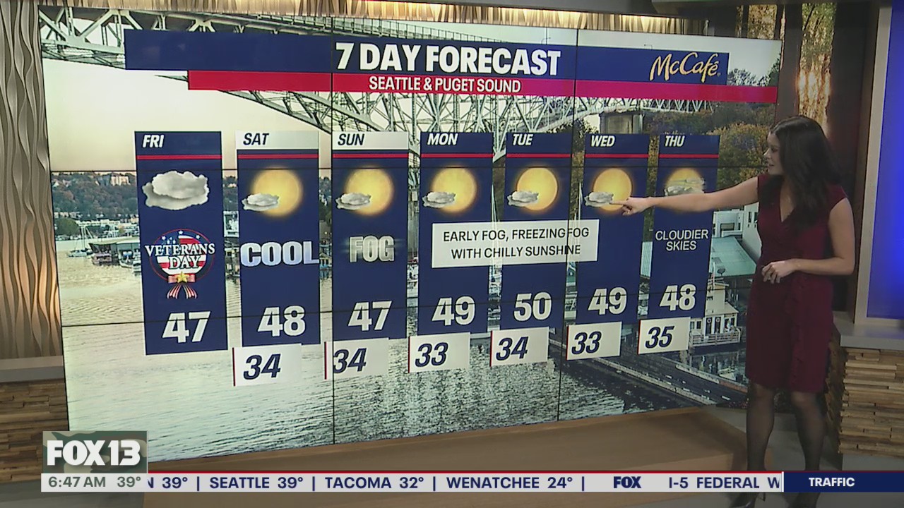 Colder lows are on the way into the weekend and next week
