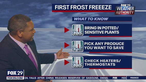 Weather Authority: Tuesday 6 p.m. update