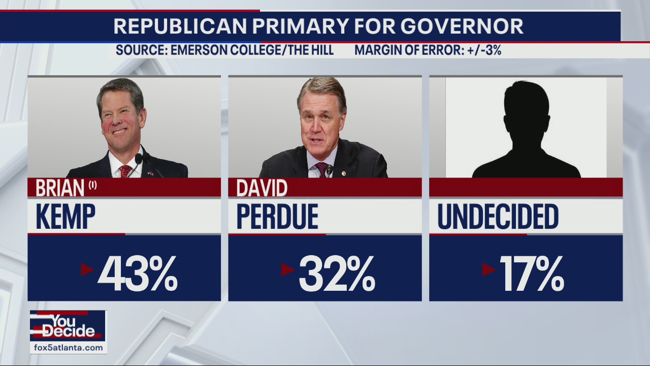The Road to November: The latest in the race for Georgia governor, secretary of state