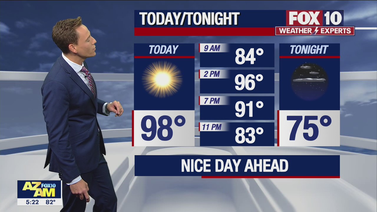 Morning Weather Forecast - 9/16/22