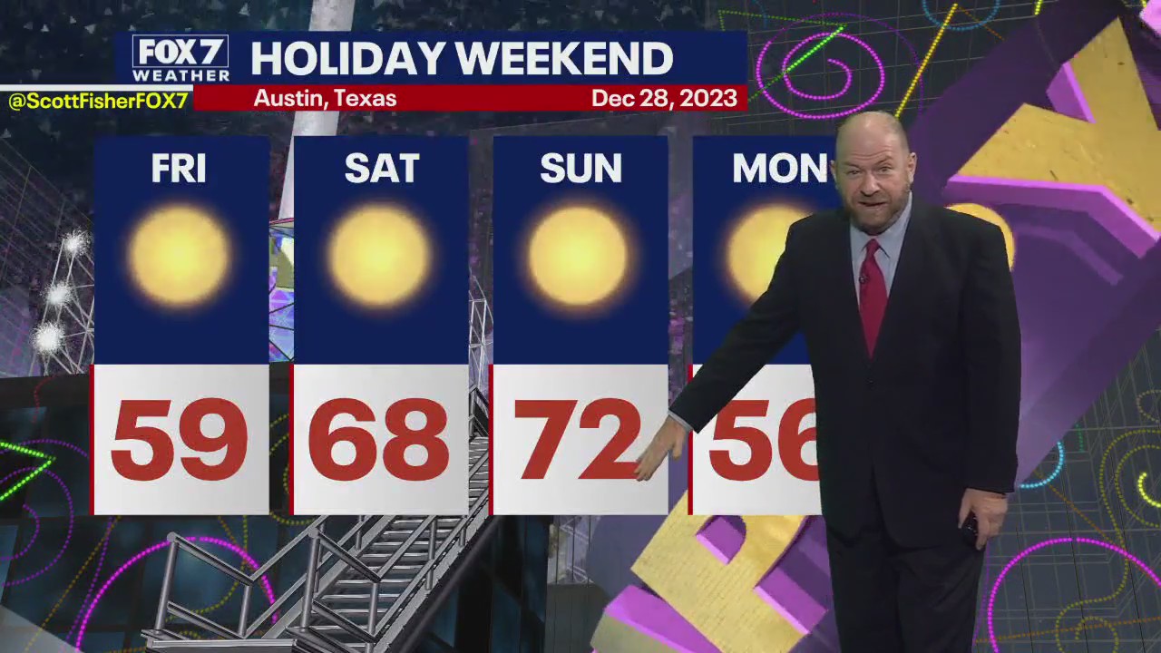 Austin weather: Begin 2024 with a cold front