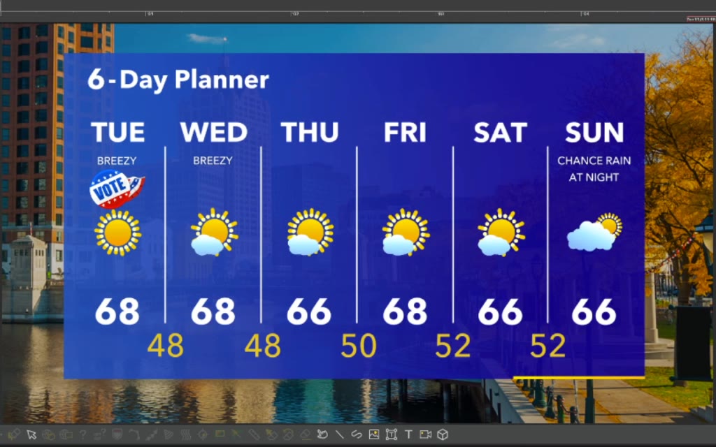 Weather Webcast with Stephanie Barichello