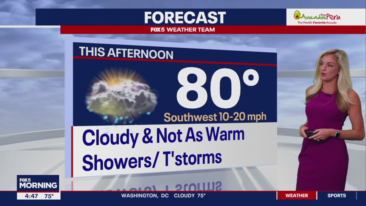 FOX 5 Weather forecast for Thursday, August 10