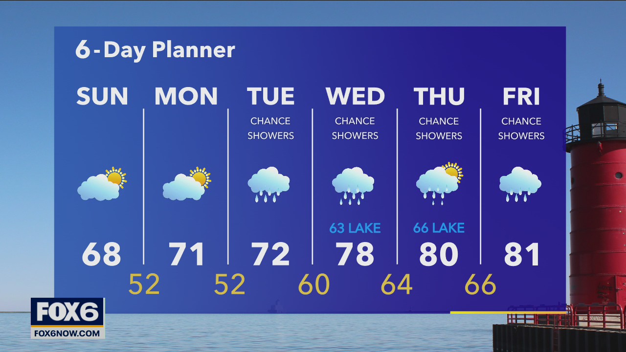 Weather Webcast with Eric Manges