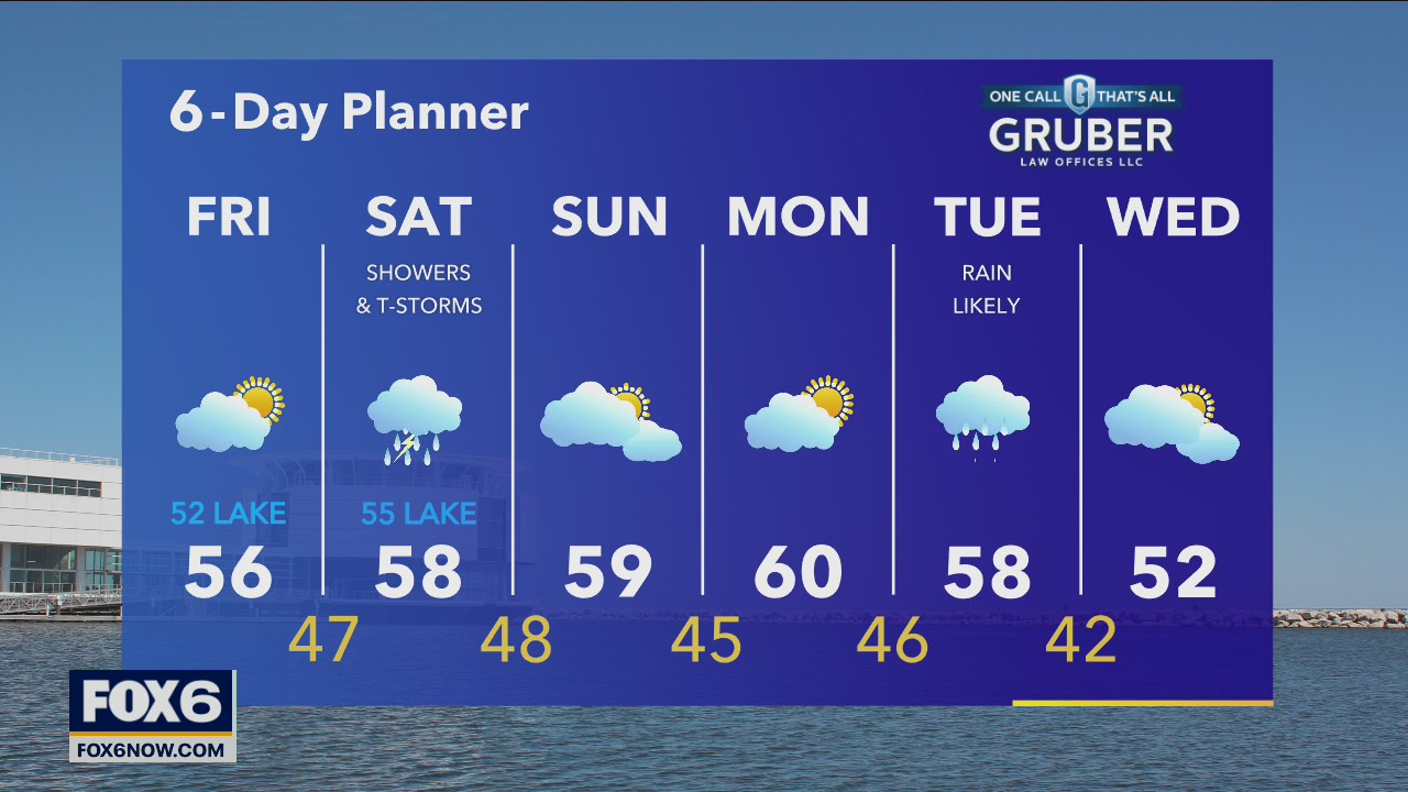 Weather webcast with Eric Manges