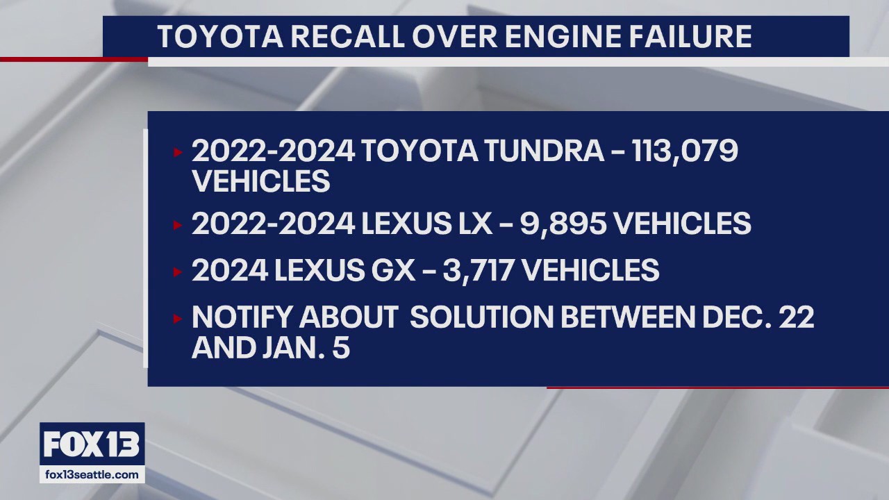 Toyota recalls over 126,000 Tundra, Lexus LX vehicles