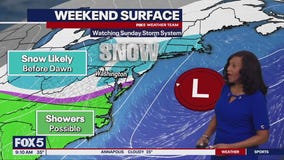 DC SNOW FORECAST: 1 to 3 inches of snow likely early Sunday