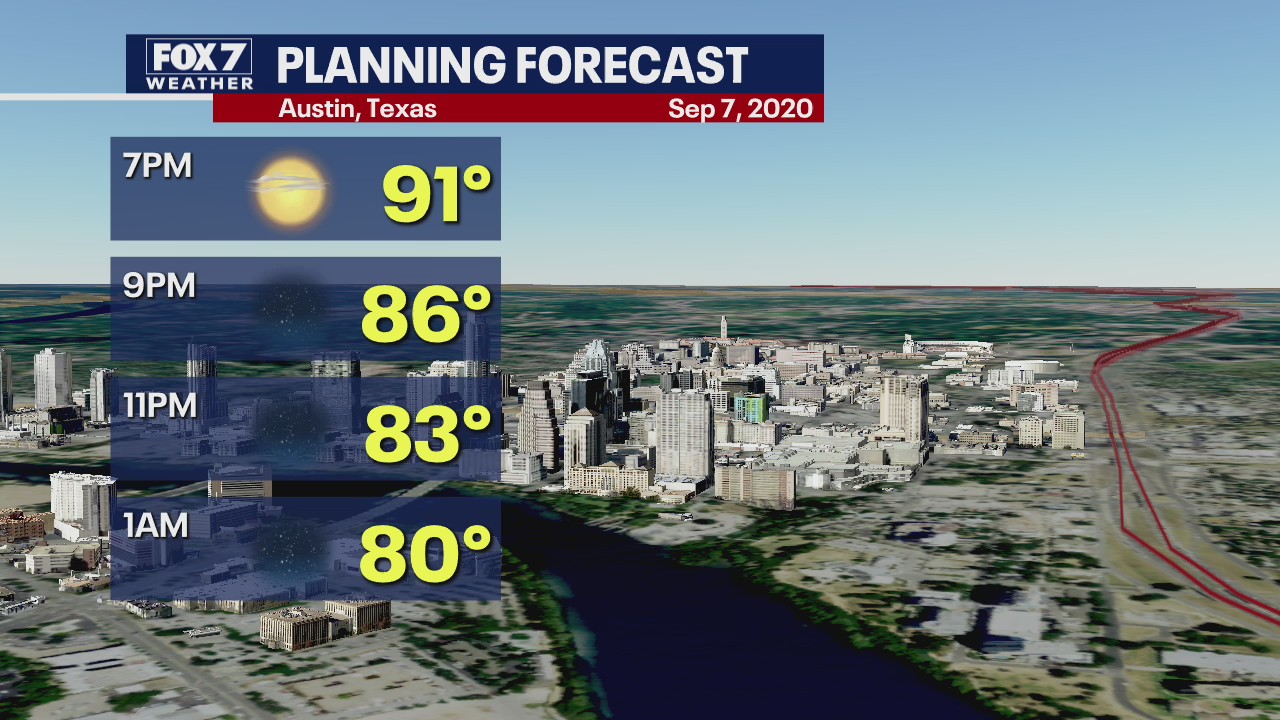 Evening weather forecast for 2020 Labor Day