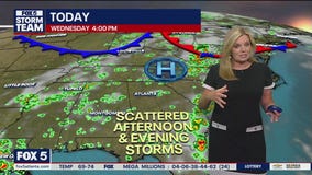 Wednesday morning weather forecast