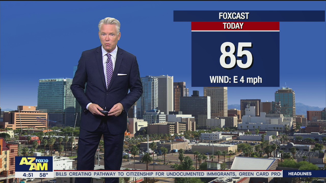 Morning Weather Forecast - 3/19/21