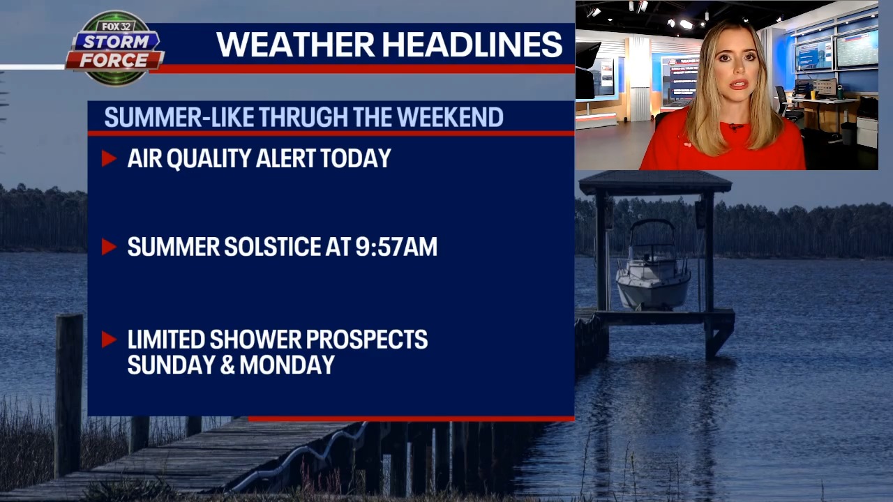 Chicago weather: Hot and sunny with an Air Quality Alert in effect