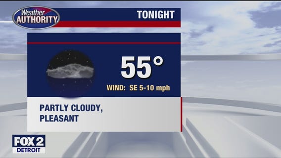 Partly sunny, nice and dry for Wednesday