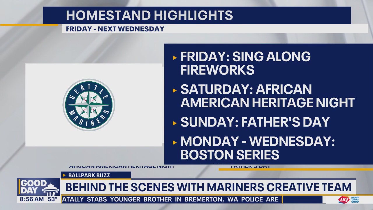 Behind-the-scenes with Mariners' creative team