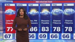 DC weekend weather: Fall-like temperatures as summer ends