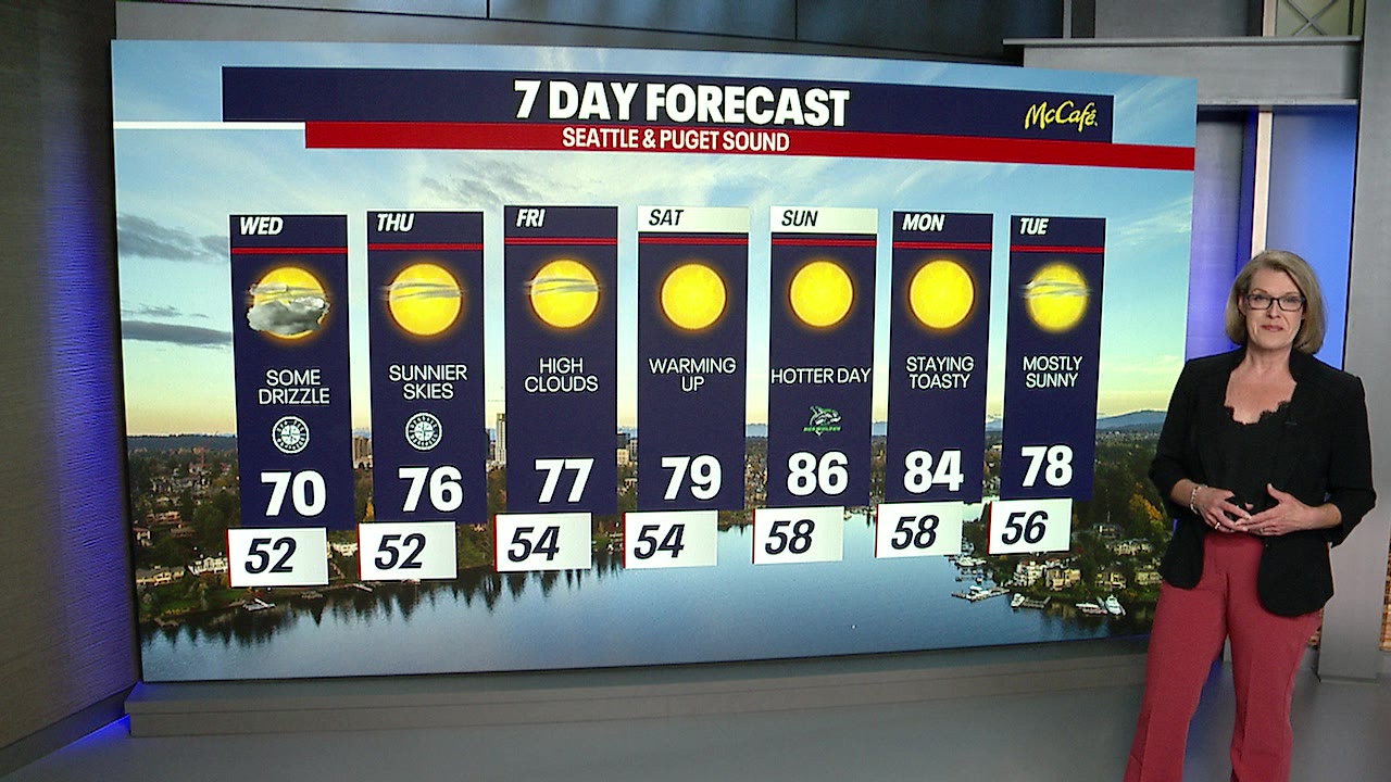 Seattle weather: More sunny days ahead