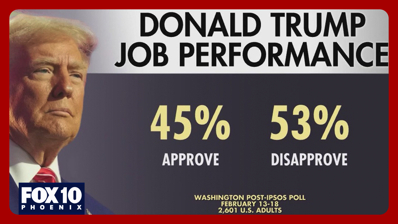 President Trump: A look back at the first month of his 2nd term