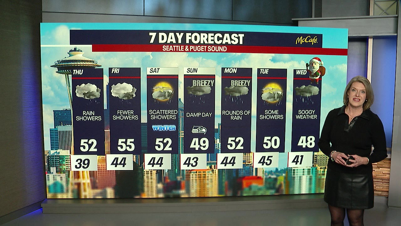 Seattle weather: More rain on the way