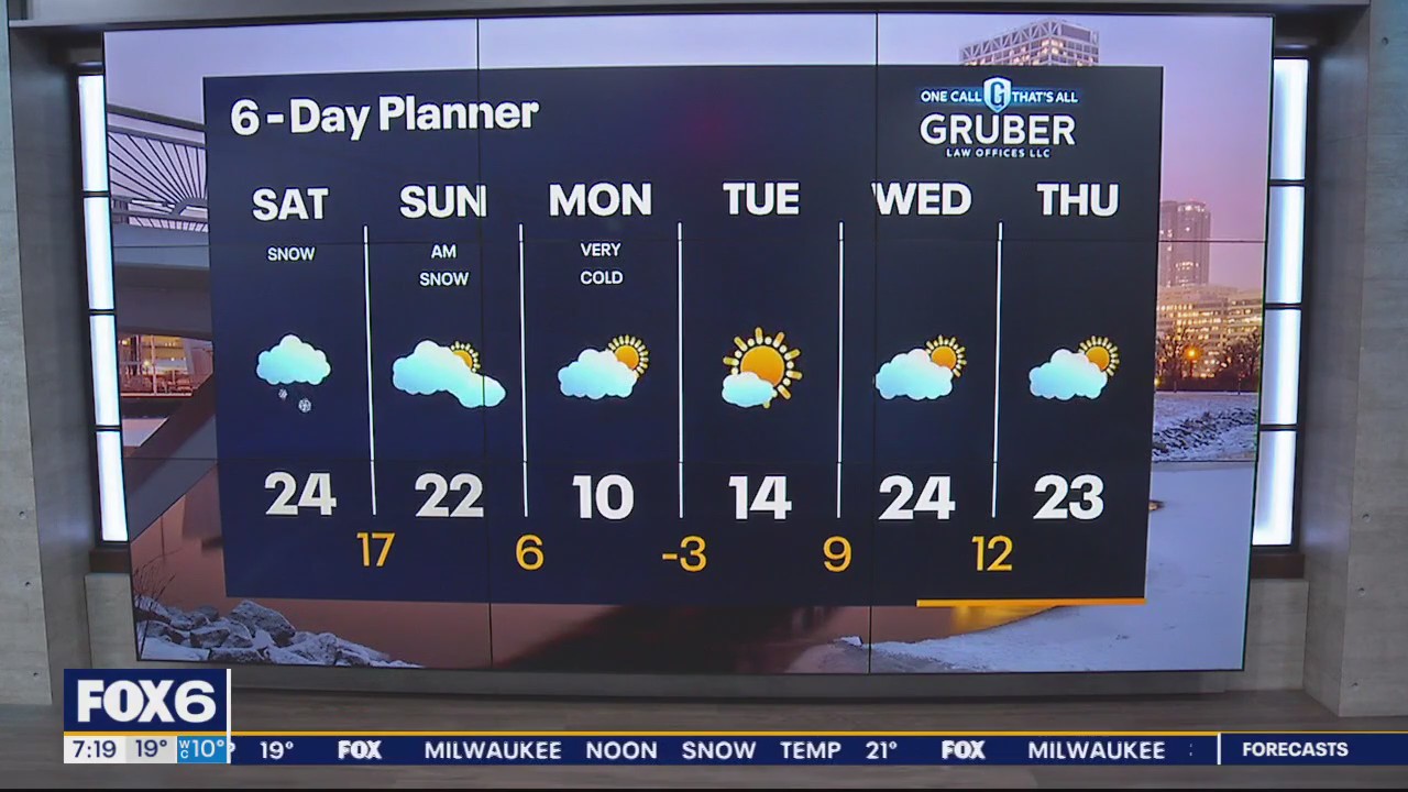 Weather Webcast with Meteorologist Lisa Michaels