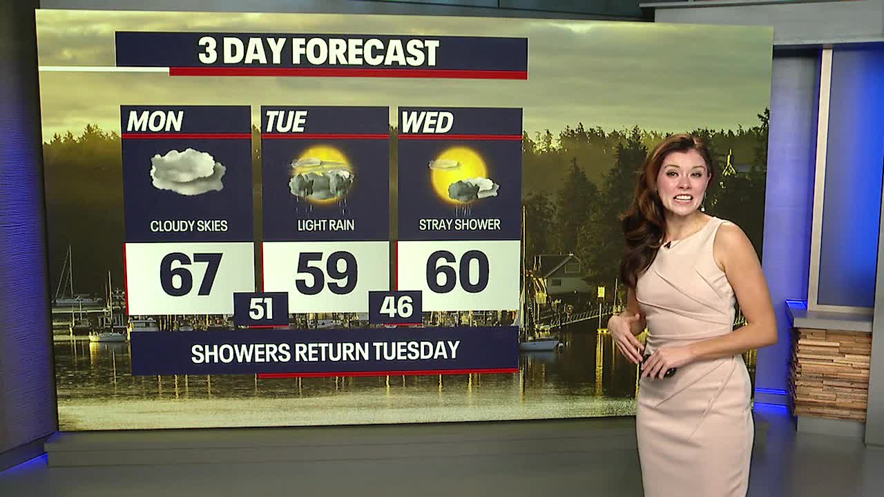 Cloudy, drier weather for Monday