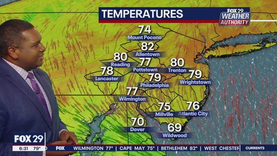 Weather Authority: 6 p.m. Saturday update