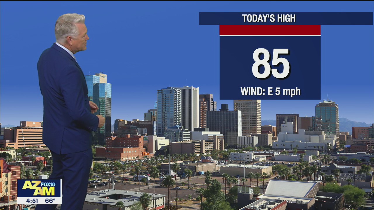 Morning Weather Forecast - 11/2/21