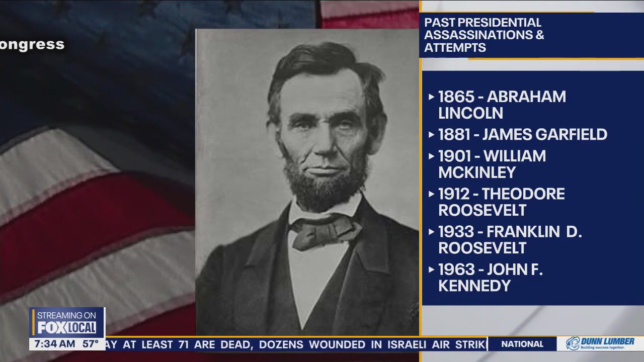 Past presidential assassinations and attempts