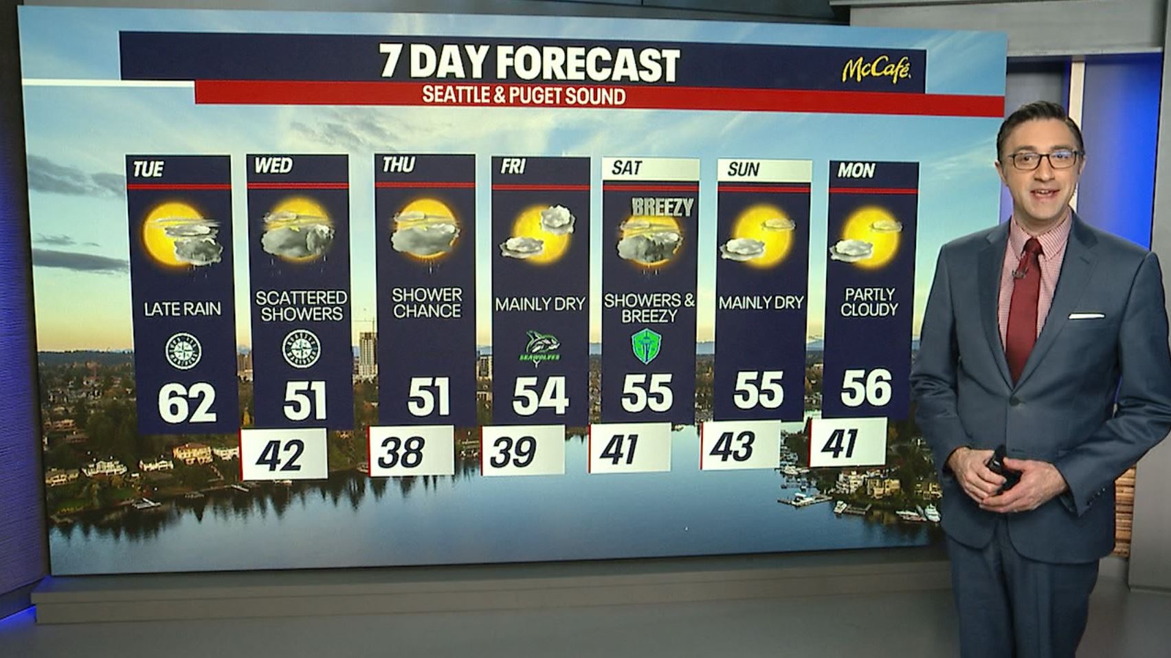 Seattle weather: Late rain in the low 60s Tuesday