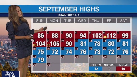 Weather Forecast for Monday, Sept. 23