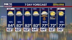 Orlando PM Weather Forecast: November 22, 2025