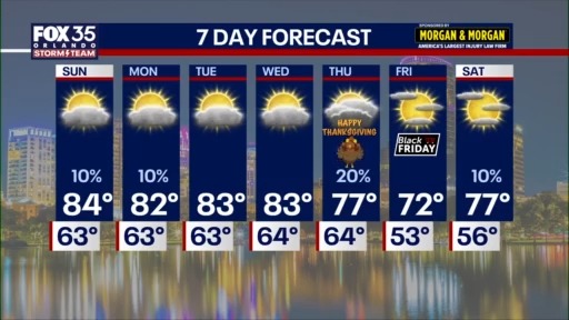Orlando PM Weather Forecast: November 22, 2025