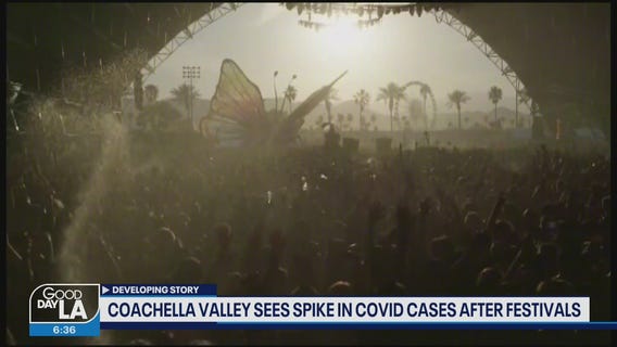 Coachella Valley sees spike in COVID cases after festivals