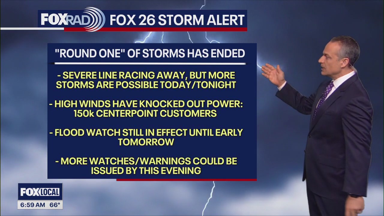 Houston weather: Forecast, storm timeline for Saturday