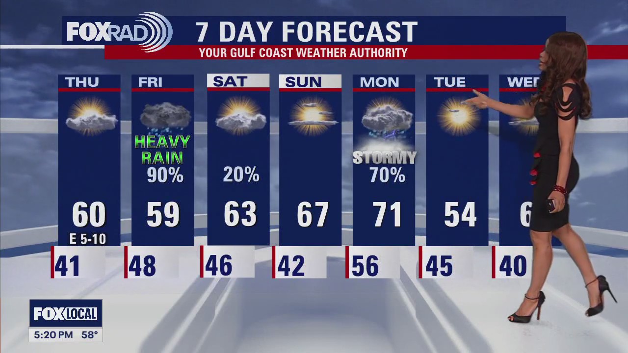 FOX 26 Houston Weather Forecast