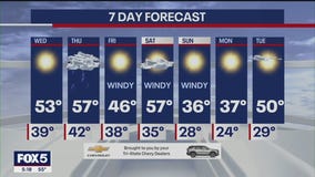 NYC weather forecast