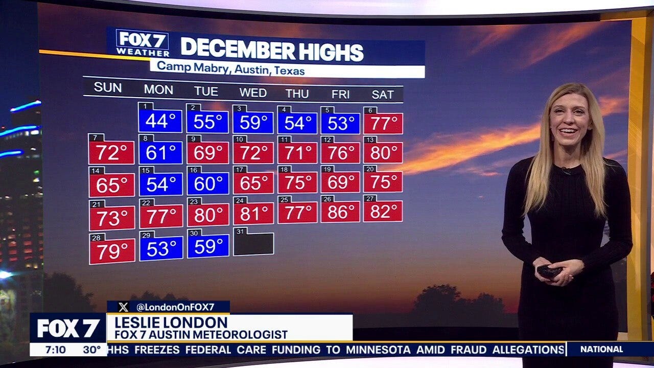 Austin weather: Chilly NYE before temps warm up