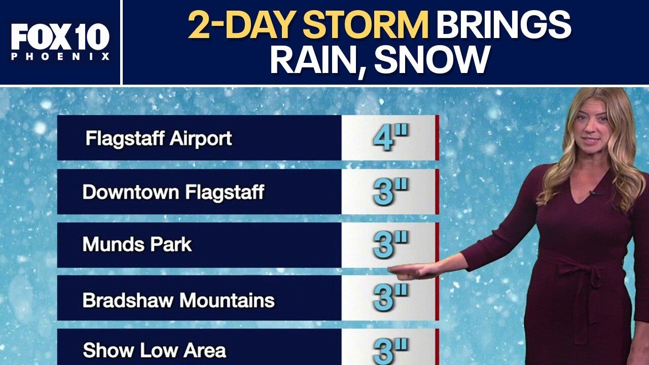 Rain, snow, hail: Winter storm hits Arizona