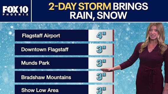 Rain, snow, hail: Winter storm hits Arizona
