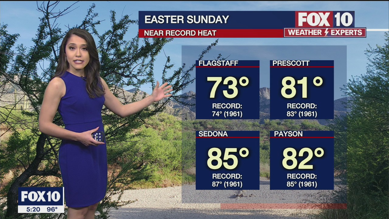 5pm Weather Forecast - 4/3/21