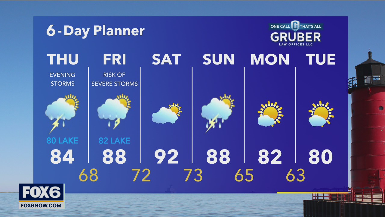 Weather webcast with Rob Haswell