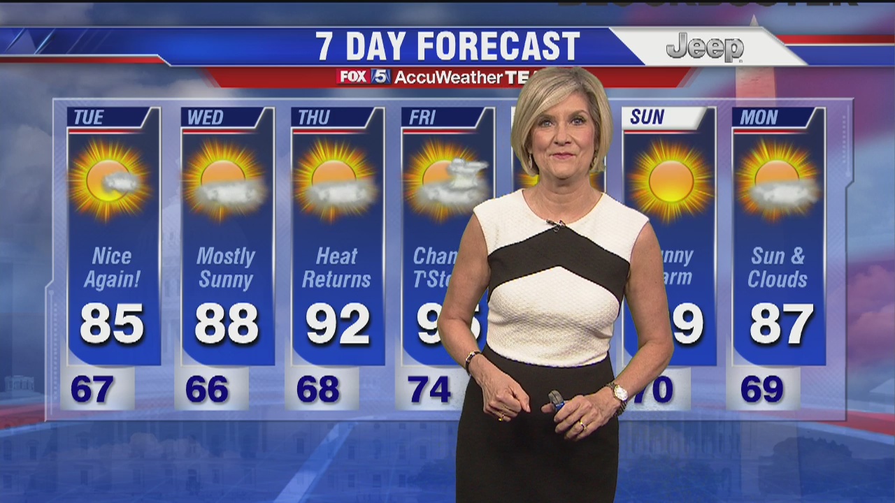 FOX 5 Weather Forecast: Tuesday, August 23 | FOX 5 DC