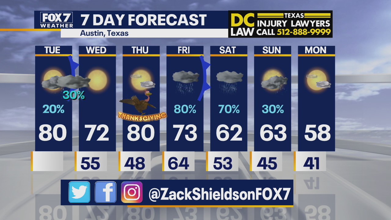Morning weather forecast for November 24, 2020